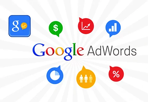 Quảng Cáo Adwords